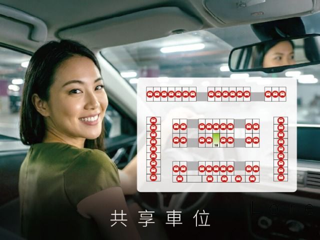 共享車位