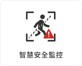 智慧安全監控